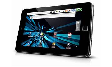 Transparent Screen For Tablet for Android - Download the APK from Habererciyes